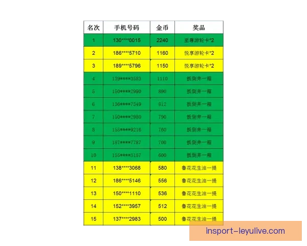 世界杯竞猜赔率对比分析与投注技巧趋势深度解读指南全面系统策略